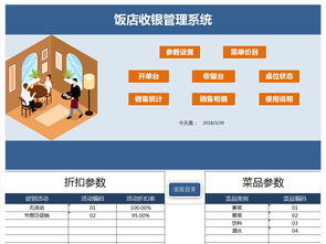 餐飲行業收銀臺管理系統與供應鏈管理解決方案